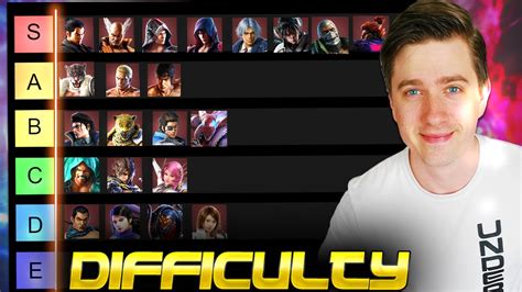 tekken 7 difficulty tier list